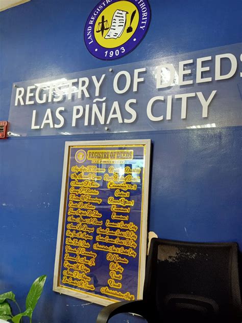 registry of deeds las pinas|Land Registration Authority.